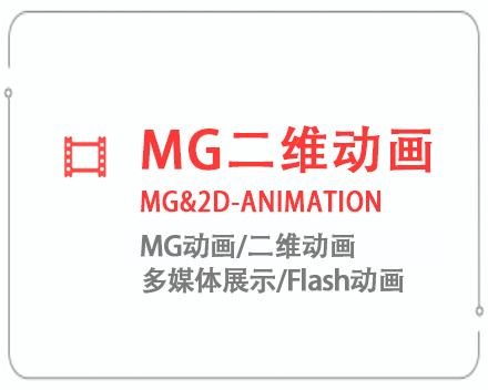 神农架MG二维动画